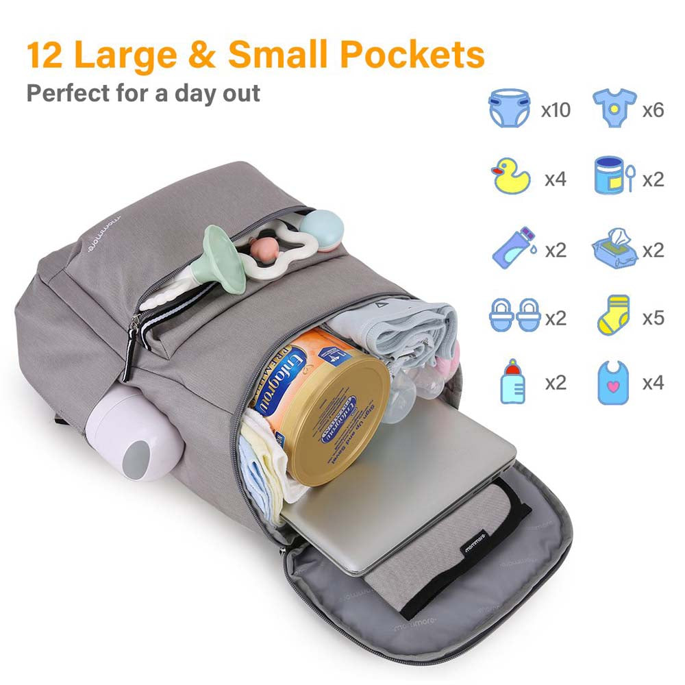 Diaper Bag Backpack with Changing Pad for Baby Care - MOMMORE